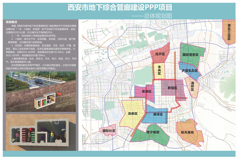 西安市地下综合管廊PPP项目为国内目前最大的城市综合管廊PPP项目_副本.jpg