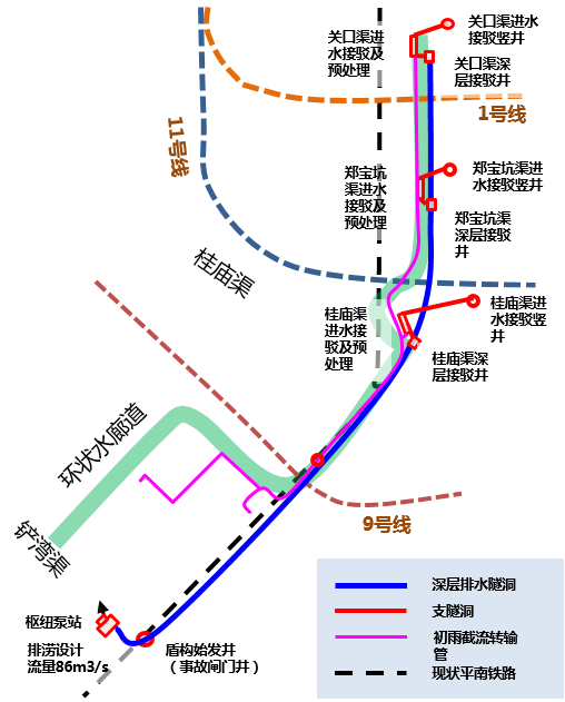 深圳前海-南山深隧排水位置.png