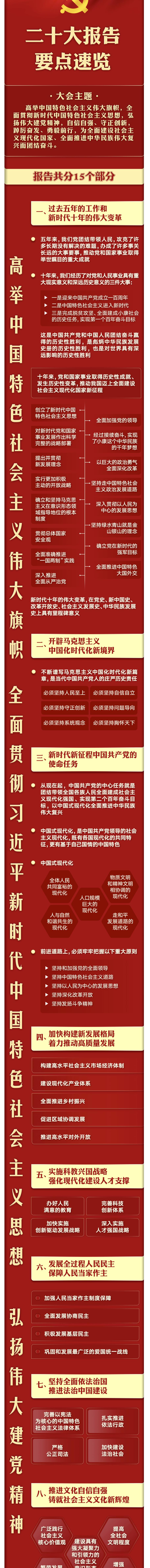 微信图片_20221021174538.jpg